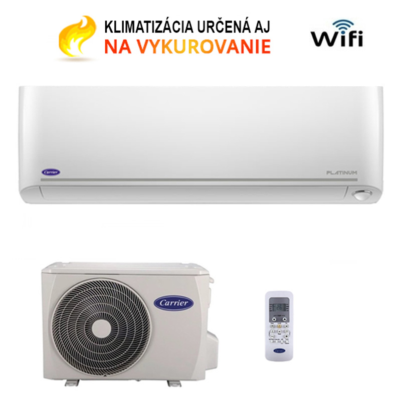 klima na kurenie